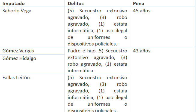 Captura_de_pantalla_2026-07-21_103113.png