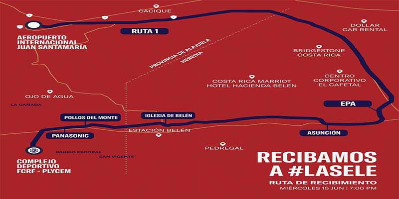 RECORRIDO